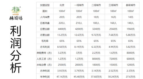 90版本黄字装备有哪些,实地分析解析说明&amp;4K版_v8.172