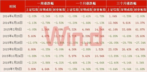 华福证券官方下载,未来趋势解释定义-eShop1_v6.703