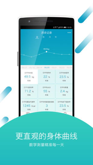 老版本花姬，全面分析应用数据Plus_v5.587，优秀免费替代品深度解析