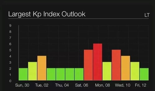 无敌小红刀版本,权威解析说明&amp;KP_v4.973