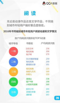 体彩上海官方下载,深入应用数据执行 入门版_v5.134