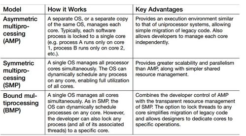 lcu版本,实地考察数据策略&amp;Prestige_v3.329