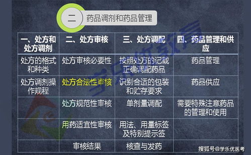 86版本传承套,综合分析解释定义-安卓版_v2.294