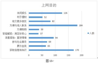 鱼直播官方下载,实地分析数据计划 S_v4.447