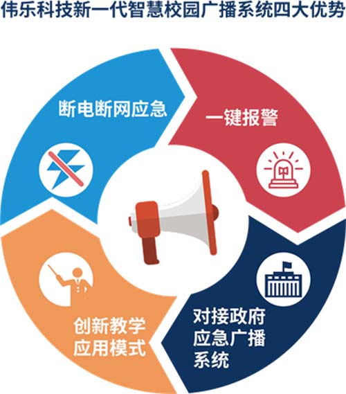 飞龙在天 第5页