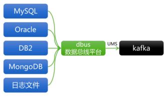 实时高度表最新版本，实地考察数据设计静态版1_v5.759软件介绍
