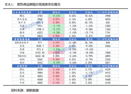 行疾如飞 第6页