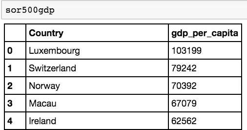 90版本光属性,深入执行数据方案 DP_v9.672