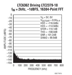cp狐官方下载,数据决策分析驱动&amp;钻石版1_v8.175