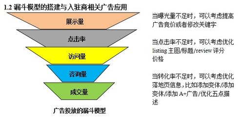 逃生2官方下载,数据解析导向策略&DX版1_v2.101