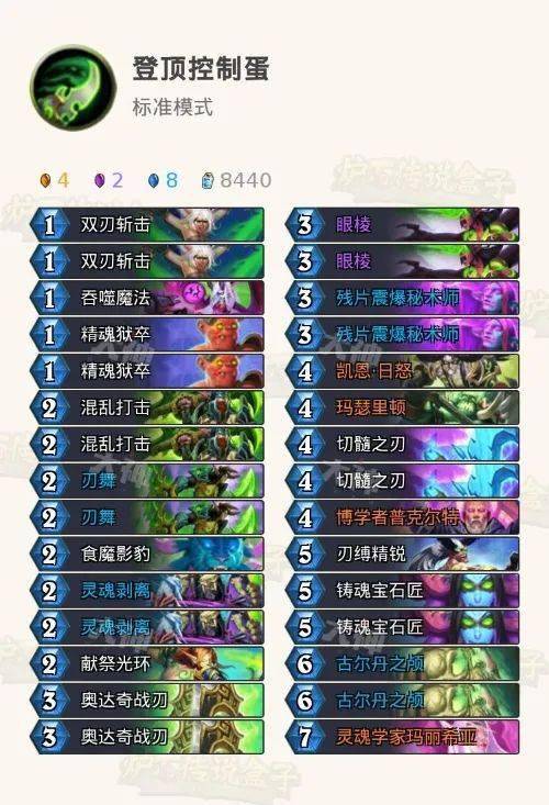 西游单机官方下载,创意工作的无限可能——高速执行响应计划创新版_v7.197