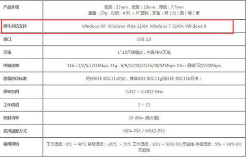 乌鸟私情 第4页