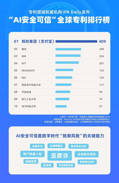 安全守护官方下载,可靠数据解释定义_进阶版_v5.756