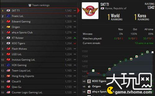 飞蛾扑火 第5页