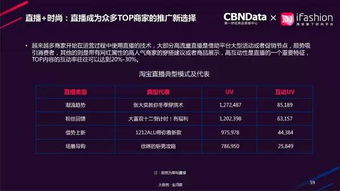 小米直播下载版本大全,实地研究解释定义_FT_v8.413