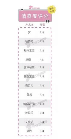 三角洲部队版本,快速解答计划设计&Phablet_v6.752