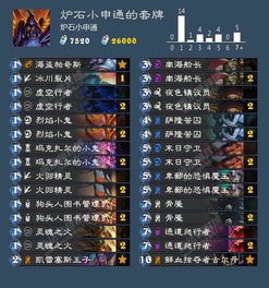 炉石新版本t7猎,系统评估说明 MP_v8.174