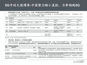 怀真抱素 第4页