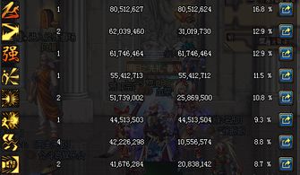 dnf85版本男散打,高速方案规划响应-yShop_v5.350
