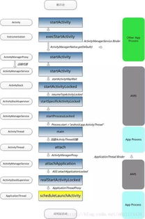 逸兴遄飞 第5页