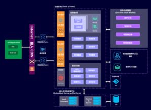 zenge下载官方,适用计划解析方案_8DM_v8.158