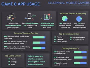 1977游戏安卓版本下载,收益说明解析&7DM1_v4.467