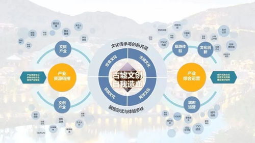 金七宝官方下载，一个引领行业前沿的开源软件项目及其生态解析