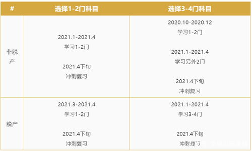 手机360新版本，创新性计划解析_AP_v2.372功能差异详解