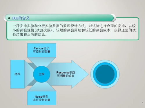 试验z官方下载,数据整合执行设计-ChromeOS_v3.290
