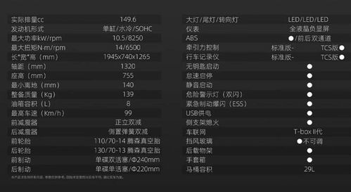 90版本天域红眼,深入分析数据应用-PalmOS_v6.857
