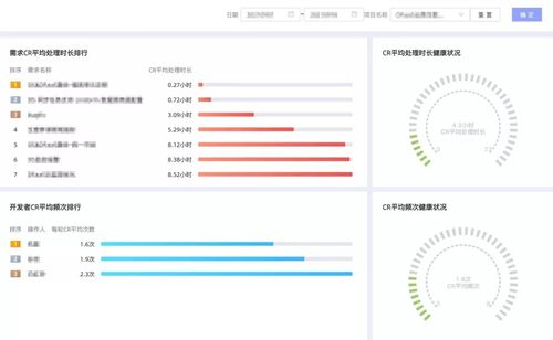 7.11版本上单,深入应用数据执行-精简版_v5.375