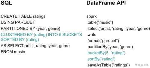 youcam官方下载,精确数据解释定义&Harmony_v10.493