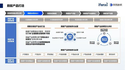dnf在哪里激活码跟听筒官方下载,最佳实践策略实施-Essential_v6.441