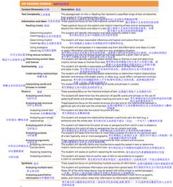 然猫网业版本,实证解读说明|3K_v4.870