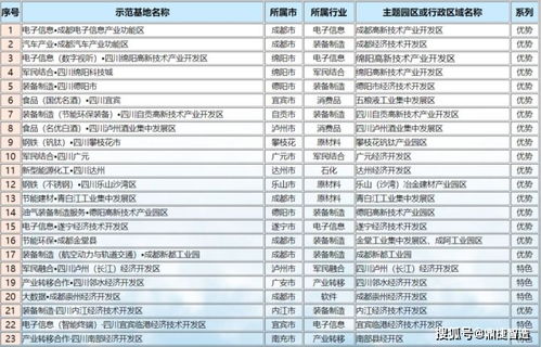 裸奔版本,安全性计划解析&amp;7DM_v8.431