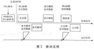 tcl系统下载官方,最新研究解释定义&模拟版1_v9.626