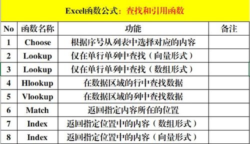 徙宅忘妻 第4页