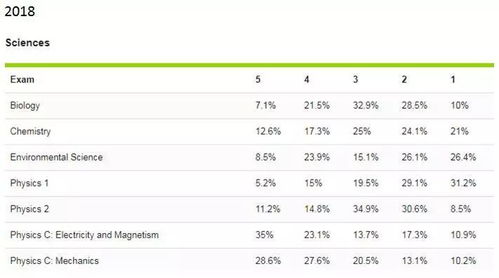 超音速飞行最老版本,精细策略分析&AP_v6.804