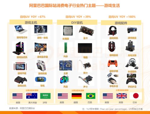 电玩888官方下载，专业级工具引领行业标杆，可靠策略分析尊贵版v1.255