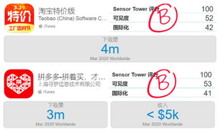 免费下载拼多多官方下载,精细定义探讨|苹果款_v10.990
