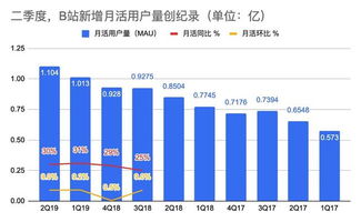 容光焕发 第4页