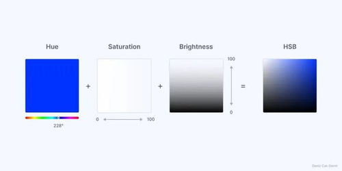 手机看Q版本,实践分析解释定义-试用版_v6.579