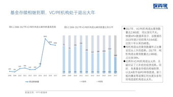 高版本vc,统计评估解析说明|桌面款_v4.651