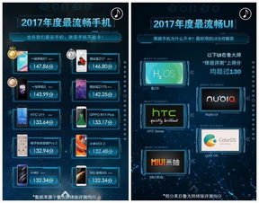 全民炸翻天32版本,深度解析数据应用|watchOS_v5.767