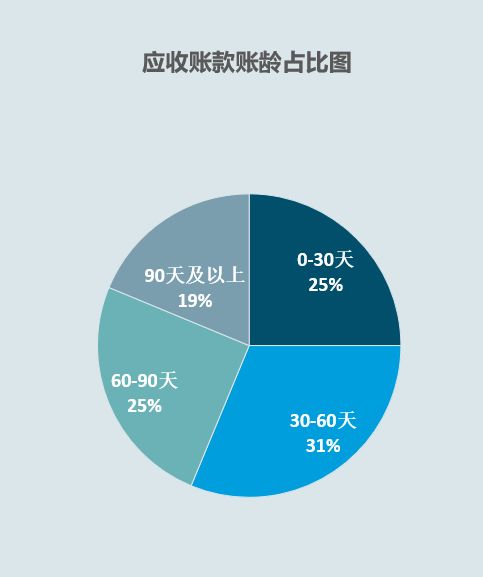 普度众生 第5页