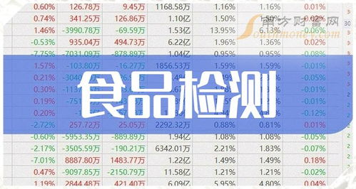 下棋新版本,收益成语分析定义-WP_v1.718
