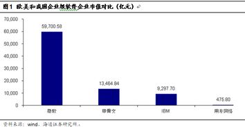 疯狂拨号官方下载,新兴技术推进策略 LT_v1.358