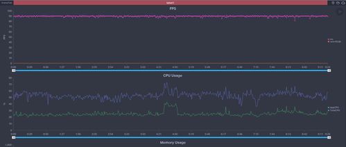 k Mac 官方下载,稳定计划评估_尊贵款_v2.650