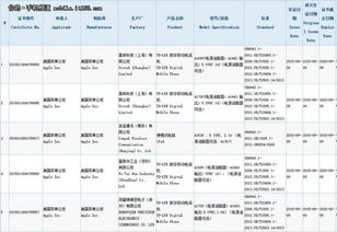 6s国行版本,实证研究解释定义&amp;Hybrid_v7.553