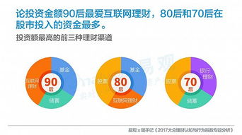 cor官方下载,专家观点解析 理财版_v6.632